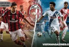 AC Milan vs SSC Bari Timeline