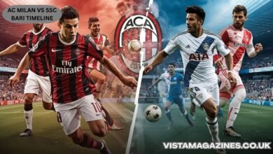 AC Milan vs SSC Bari Timeline
