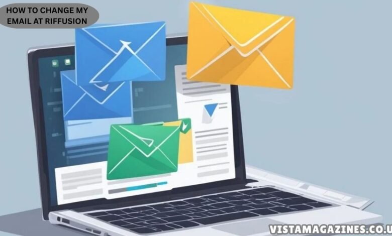 How To Change My Email At Riffusion